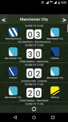 Table English League android App screenshot 1